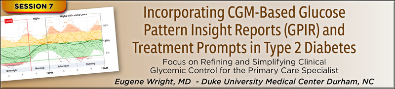 Incorporating CGM-Based Glucose Pattern Insight Reports (GPIR) and Treatment Prompts in Type 2 Diabetes